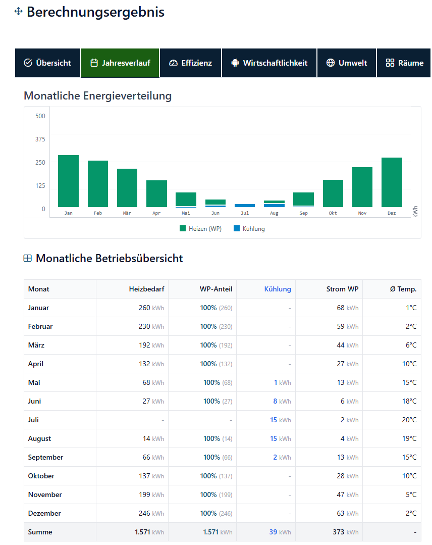 Captura de pantalla de calculadora de bomba de calor aire-aire